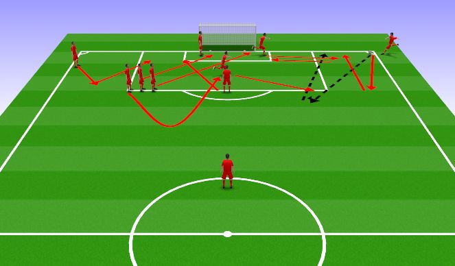 Football/Soccer Session Plan Drill (Colour): hello