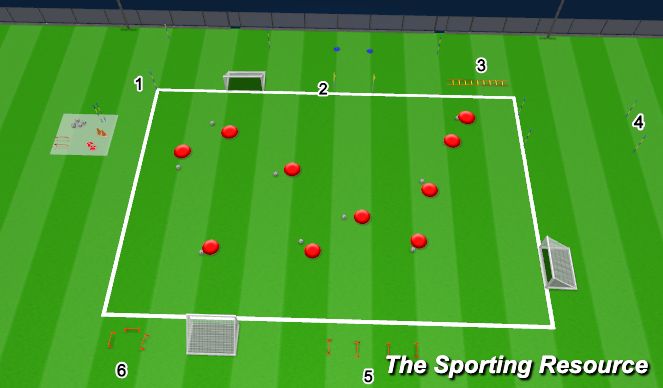 Football/Soccer Session Plan Drill (Colour): Animation 1