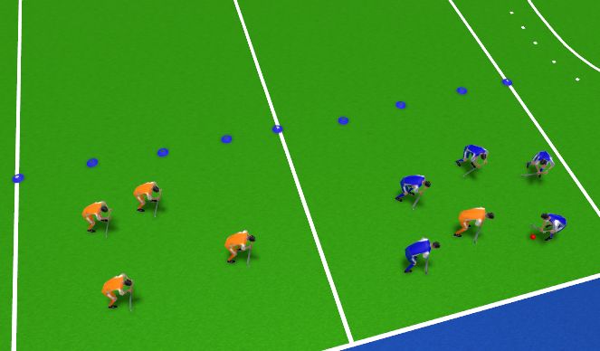 Hockey Session Plan Drill (Colour): Warming up - jagersbal