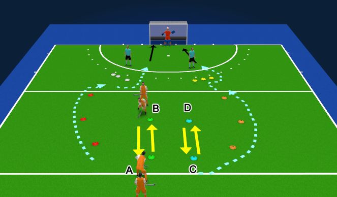 Hockey Session Plan Drill (Colour): Technische oefening - drijven en versnellen