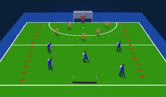 Hockey Session Plan Drill (Colour): Partijtje