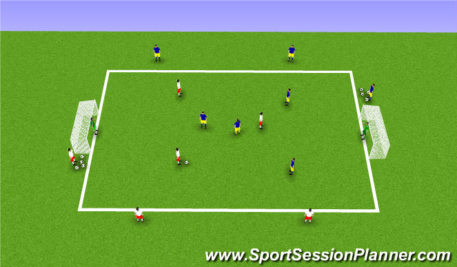 Football/Soccer Session Plan Drill (Colour): 3v3 + number 8