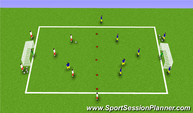 Football/Soccer Session Plan Drill (Colour): 3v3 + number 9