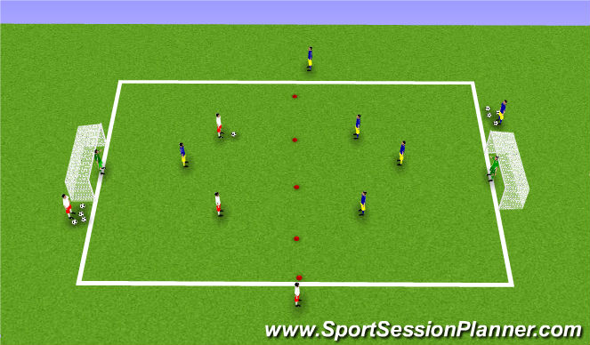 Fútbol Ejercicio del Plan de Sesiones (Color): 2v2+ number 6