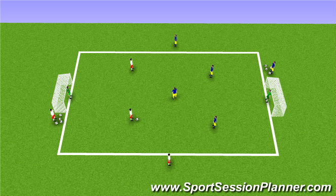 Fútbol Ejercicio del Plan de Sesiones (Color): 2v2 + number 8