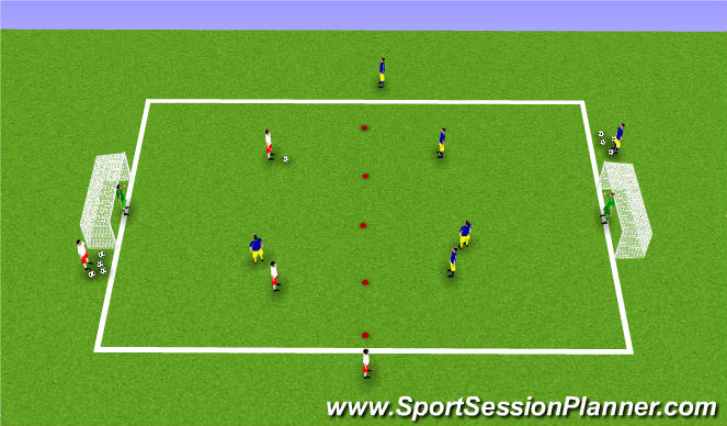 Fútbol Ejercicio del Plan de Sesiones (Color): 2v2 + number 9
