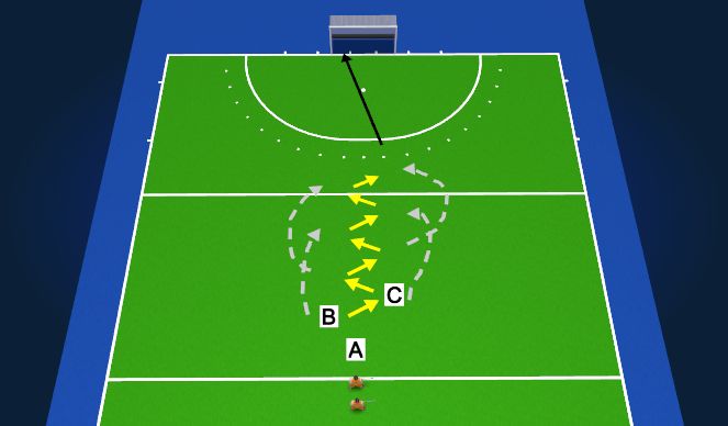 Hockey Session Plan Drill (Colour): Warming up - vlinderen