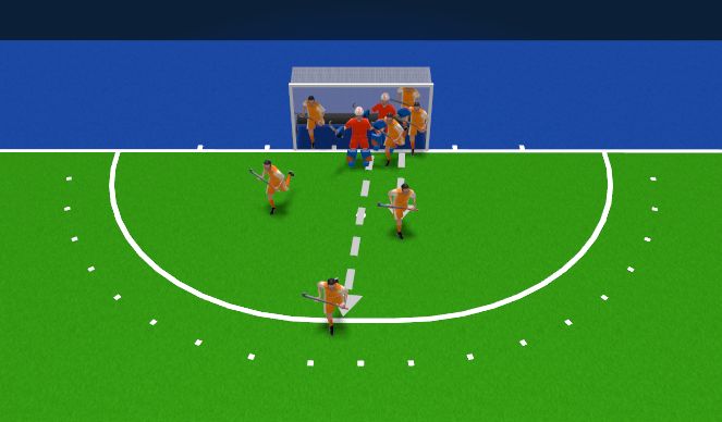 Hockey Session Plan Drill (Colour): Uitlopen strafcorner