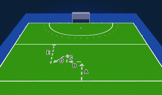 Hockey Session Plan Drill (Colour): Warming up - wendbaarheid - zonder bal