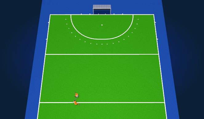 Hockey Session Plan Drill (Colour): Warming up rock scissor papr