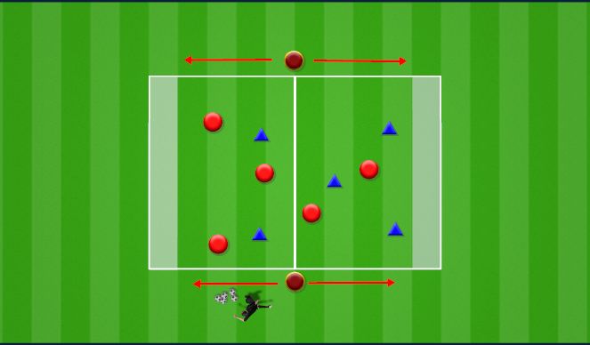 Football/Soccer Session Plan Drill (Colour): 5v5+2 directional to end zones