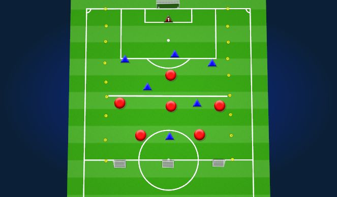 Football/Soccer Session Plan Drill (Colour): 7v5 game to goal and counter goals with 1/2 line point bonus