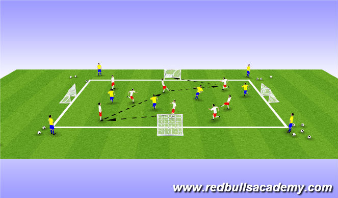 Football/Soccer Session Plan Drill (Colour): Small side game