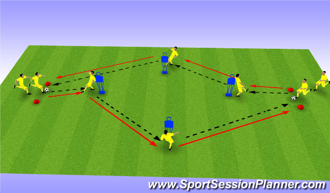 Football/Soccer Session Plan Drill (Colour): Technique