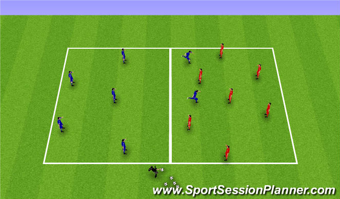 Football/Soccer Session Plan Drill (Colour): 7v7 Possession w/ transition