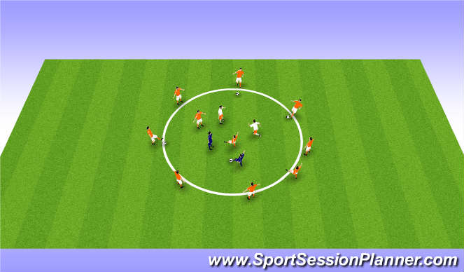 Football/Soccer Session Plan Drill (Colour): Circle Work