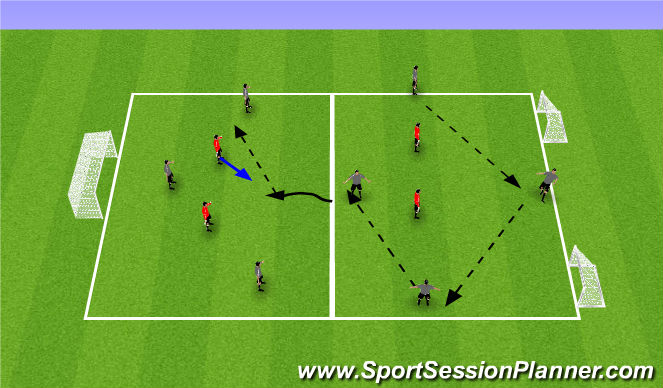 Football/Soccer Session Plan Drill (Colour): 4v2 Box to Box