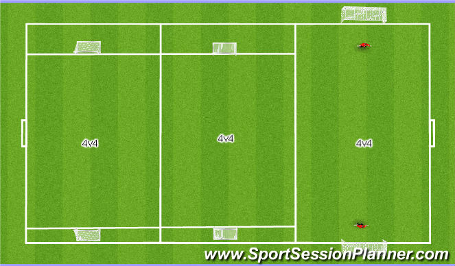 Football/Soccer Session Plan Drill (Colour): Champions League