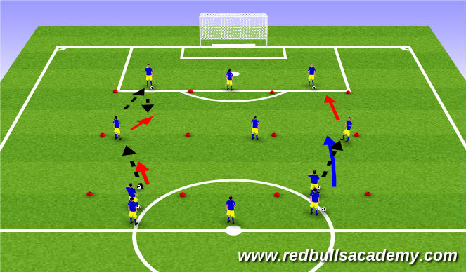 Football/Soccer Session Plan Drill (Colour): Technical Repitions