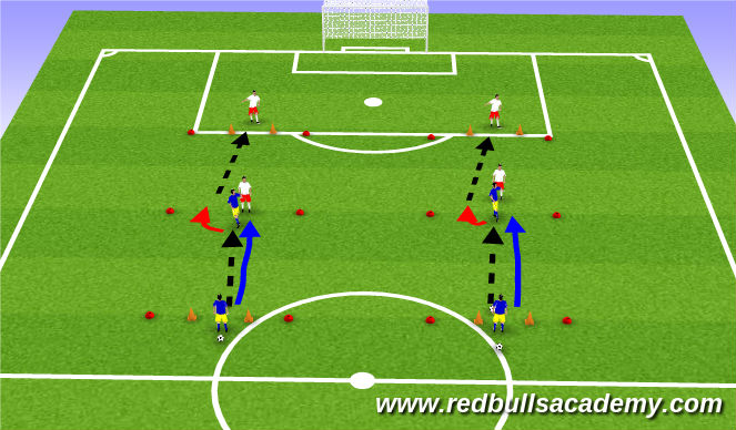 Football/Soccer Session Plan Drill (Colour): 1v1 Conditioned Game