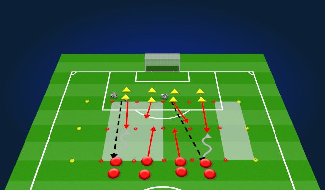 Football/Soccer Session Plan Drill (Colour): Teaching Cover