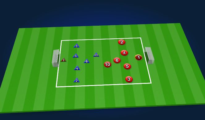 Football/Soccer Session Plan Drill (Colour): 7v7 (4-2 v 4-2)