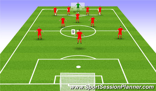 Fútbol Ejercicio del Plan de Sesiones (Color): Centre Forward