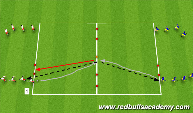 Football/Soccer Session Plan Drill (Colour): Activity 1 / semiopposed