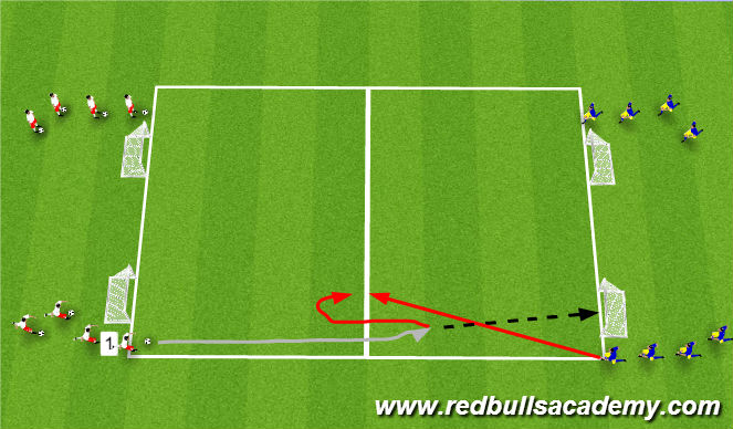 Football/Soccer Session Plan Drill (Colour): Activity 2/Full opossed