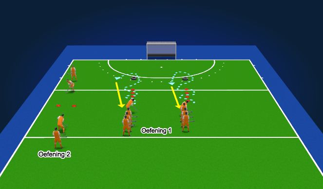 Hockey Session Plan Drill (Colour): Techniek - duw pass - dribble