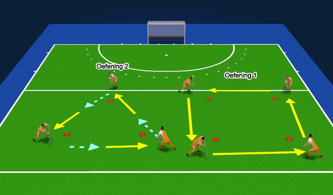 Hockey Session Plan Drill (Colour): Techniek - flatsen push