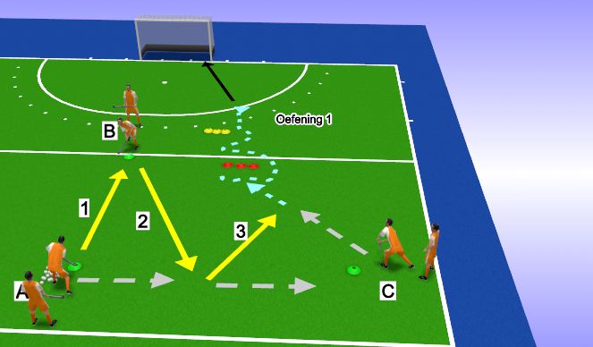 Hockey Session Plan Drill (Colour): wk 1 OEF1 Techniek - give and go