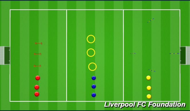 Football/Soccer Session Plan Drill (Colour): Screen 1