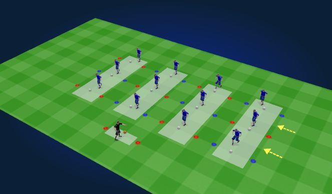 Football/Soccer Session Plan Drill (Colour): Ball Mastery - Foundations