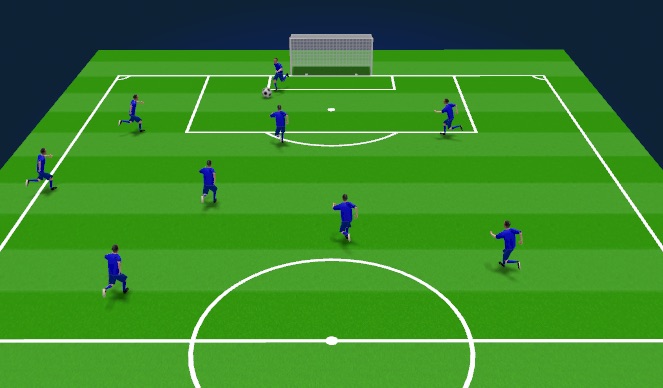 Football/Soccer Session Plan Drill (Colour): 9v9 Goal Kick Build Up - Walk Through
