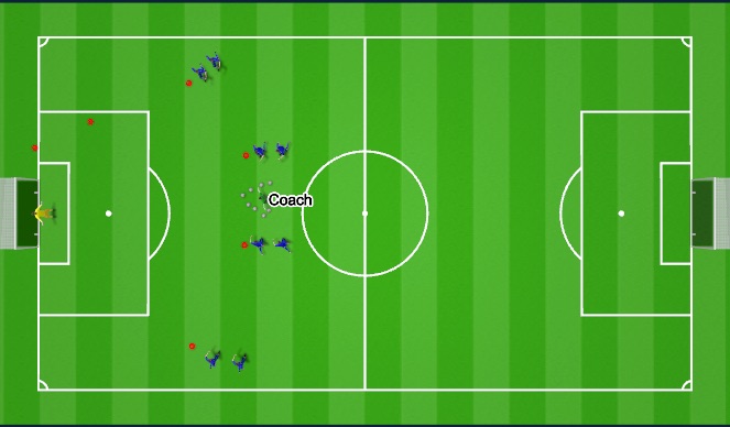 Football/Soccer Session Plan Drill (Colour): 4 Line Crossing & Finishing