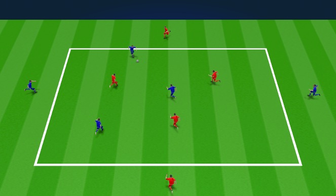 Football/Soccer Session Plan Drill (Colour): Switching play - 3v3 + Targets