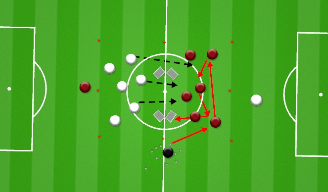 Football/Soccer Session Plan Drill (Colour): Screen 2