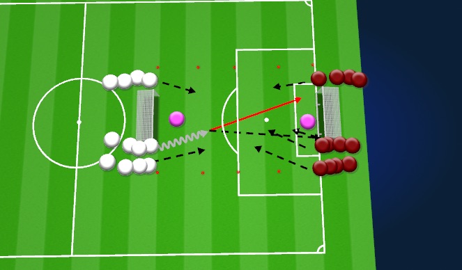 Football/Soccer Session Plan Drill (Colour): Screen 3