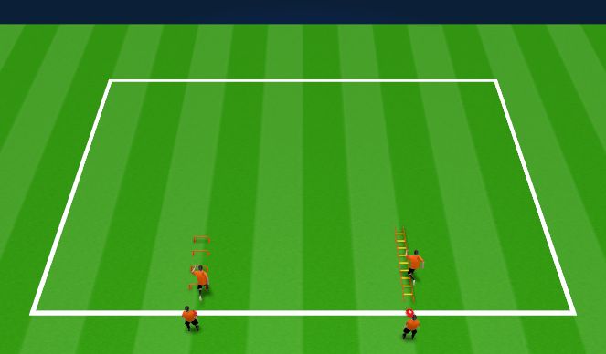 Football/Soccer Session Plan Drill (Colour): Dynamic WarmUp
