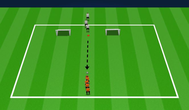 Football/Soccer Session Plan Drill (Colour): 1v1s