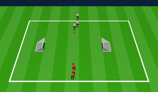 Football/Soccer Session Plan Drill (Colour): 1v1