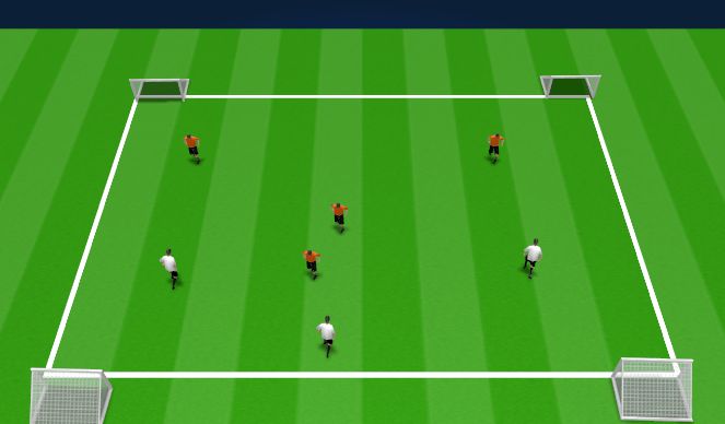 Football/Soccer Session Plan Drill (Colour): SSG