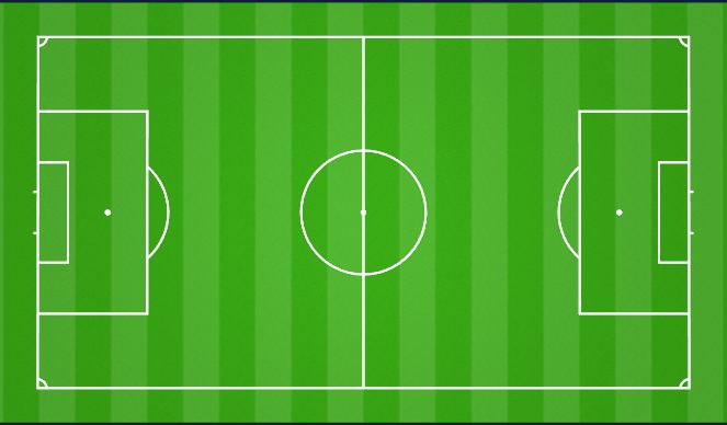 Football/Soccer Session Plan Drill (Colour): 11v11
