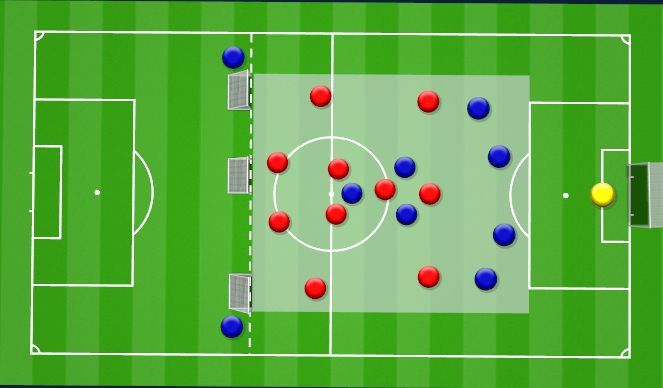 Football/Soccer Session Plan Drill (Colour): Recovery Mid-Block