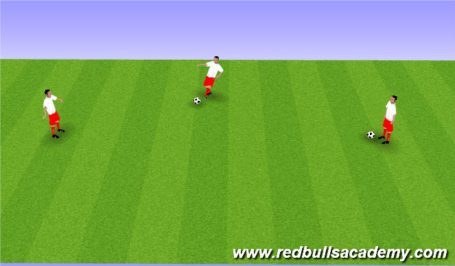 Football/Soccer Session Plan Drill (Colour): Warmup