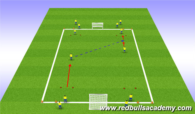 Football/Soccer Session Plan Drill (Colour): Warm Up