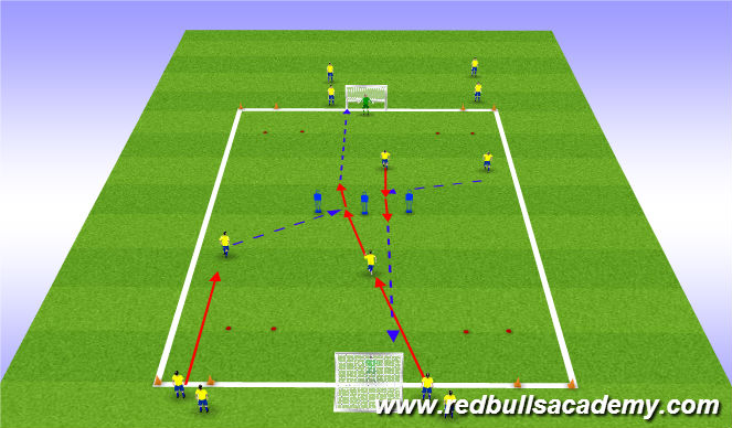 Football/Soccer Session Plan Drill (Colour): Technical
