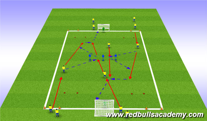 Football/Soccer Session Plan Drill (Colour): Technical