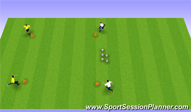 Football/Soccer Session Plan Drill (Colour): Turning to keep possesion